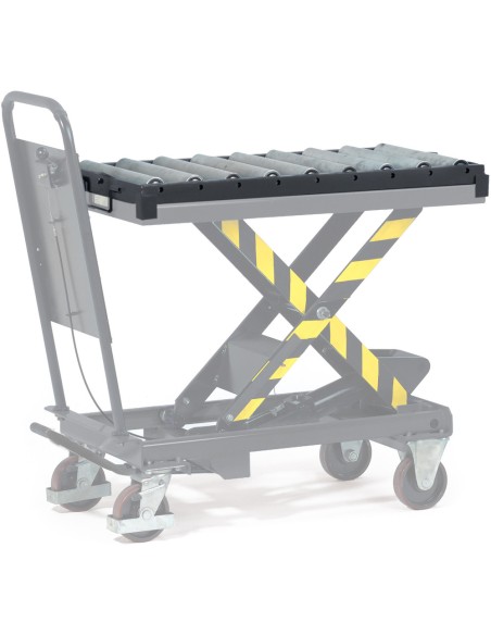 Rouleaux de manutention