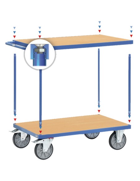 Servante 1000 x 700 mm