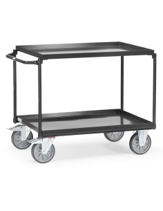 Chariot à plateaux tôlés avec rebord 1000 x 700 mm