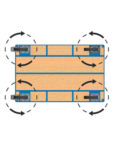 4 roues pivotantes dont 2 avec freins. A la place de 2 roues fixes et 2 roues pivotantes avec freins. Référence à commander avec