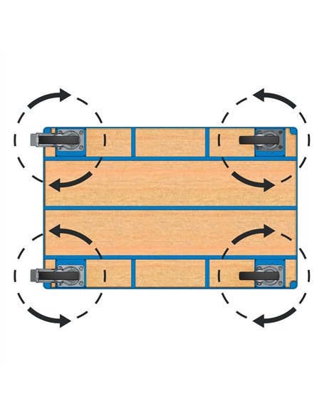 4 roues pivotantes dont 2 avec freins. A la place de 2 roues fixes et 2 roues pivotantes avec freins. Référence à commander avec