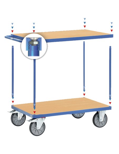 Set de 4 tubes de maintien bleu