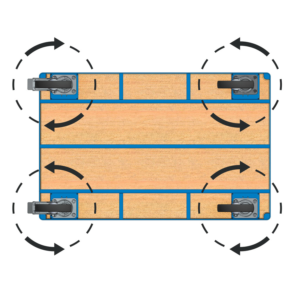 Supplément 4 roues pivotantes